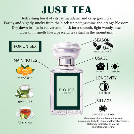 Flouca Just Tea EDP For Unisex Perfume 30ML