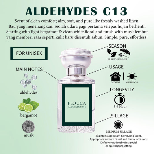 Flouca Aldehydes C13 EDP For Unisex Perfume 30ML