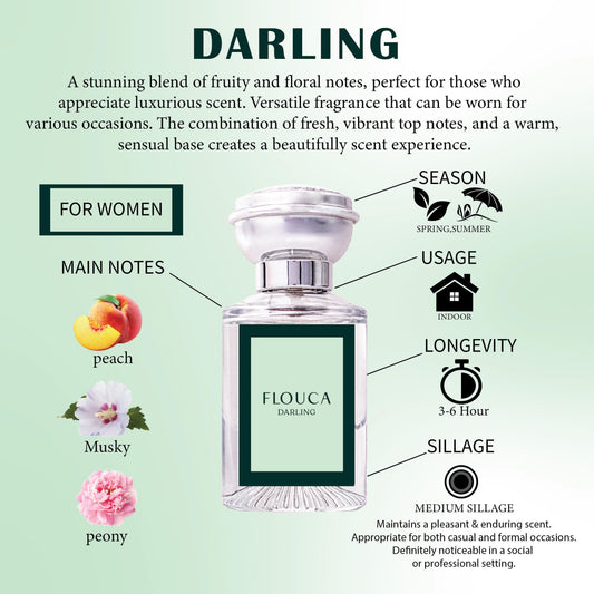 Flouca Darling EDP For Unisex Perfume 30ML