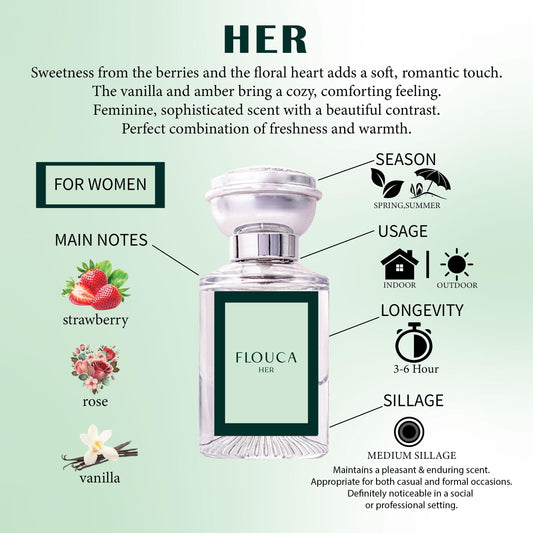 Flouca Her Fragrance Eau De Parfume For Women Perfume Scent Local Perfume