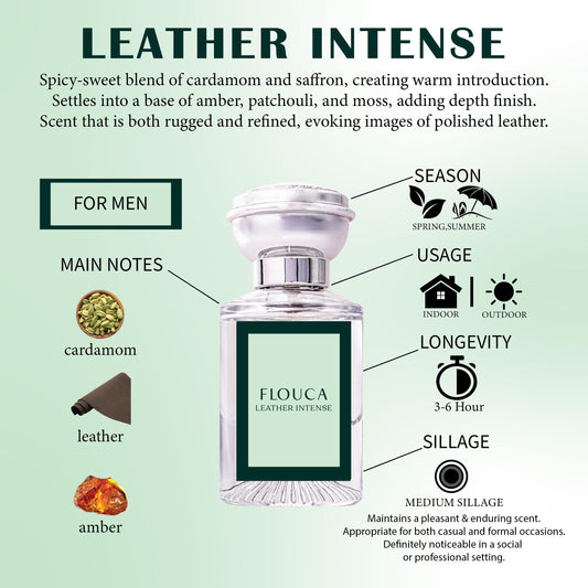 Flouca Leather Intense Fragrance Eau De Parfum Spray Perfume For Men 30ml