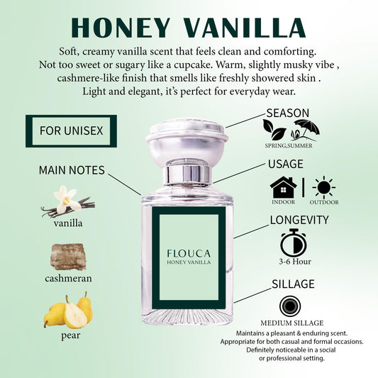 Flouca Honey Vanilla EDP For Unisex Perfume 30ML