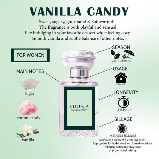 Flouca Vanilla Candy Eau De Parfum Spray Perfume For Unisex 30ml