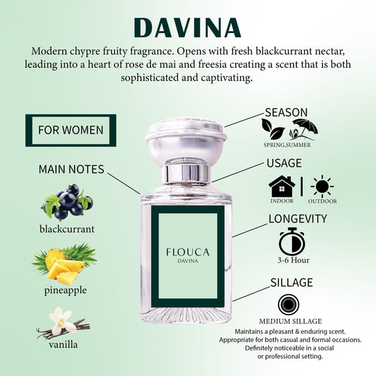 Flouca Davina Fragrance Eau De Parfume For Women Perfume 30ML