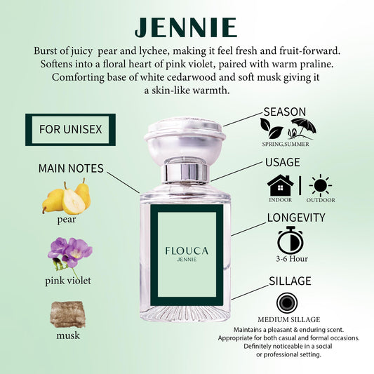 Flouca Jennie EDP For Women Perfume 30ML