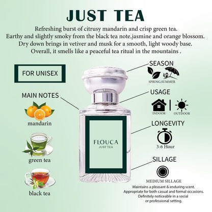Flouca Just Tea EDP For Unisex Perfume 30ML