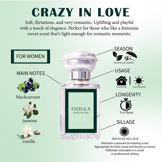 Flouca Crazy in Love EDP For Women Perfume 30ML