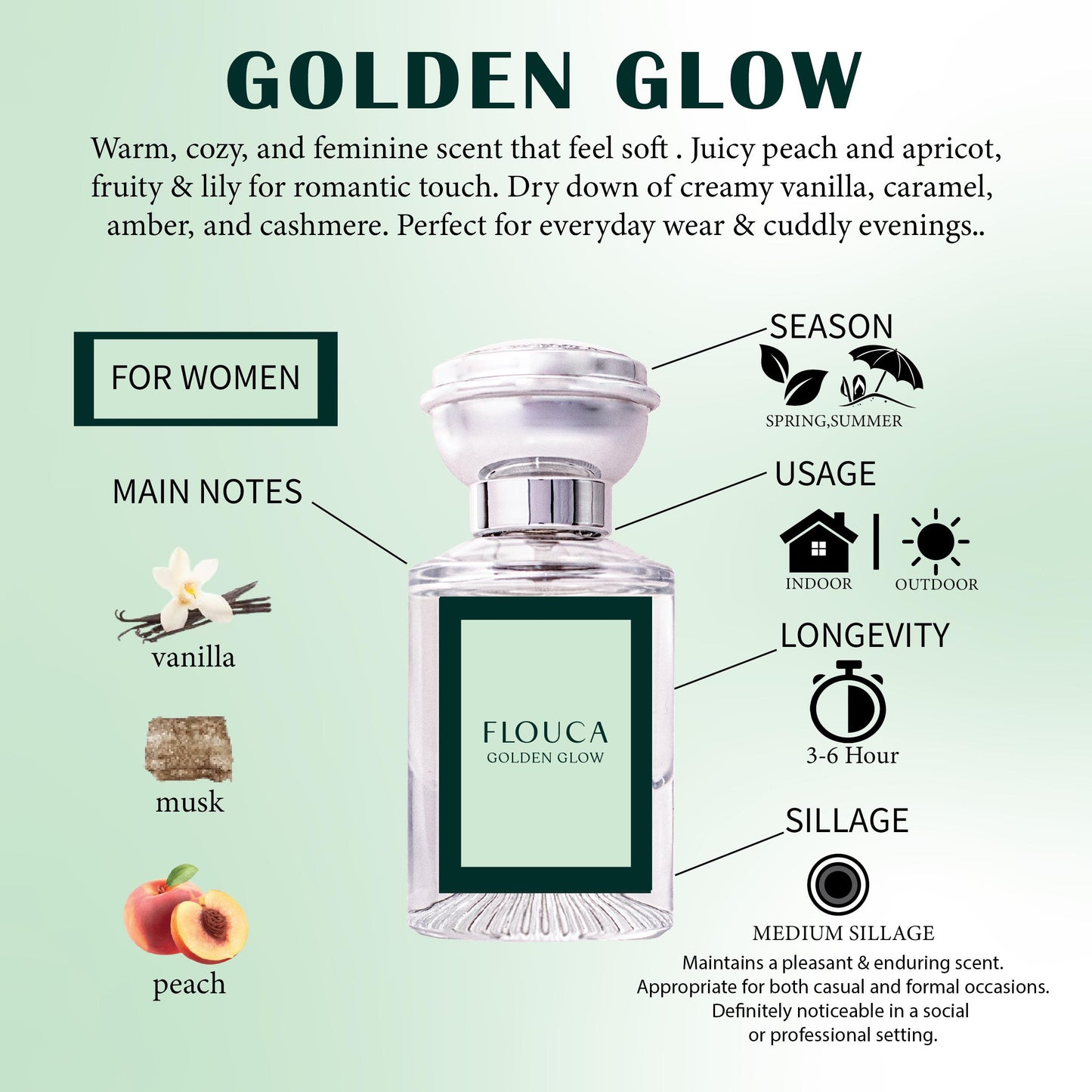 Flouca Golden Glow EDP For Women Perfume 30ML