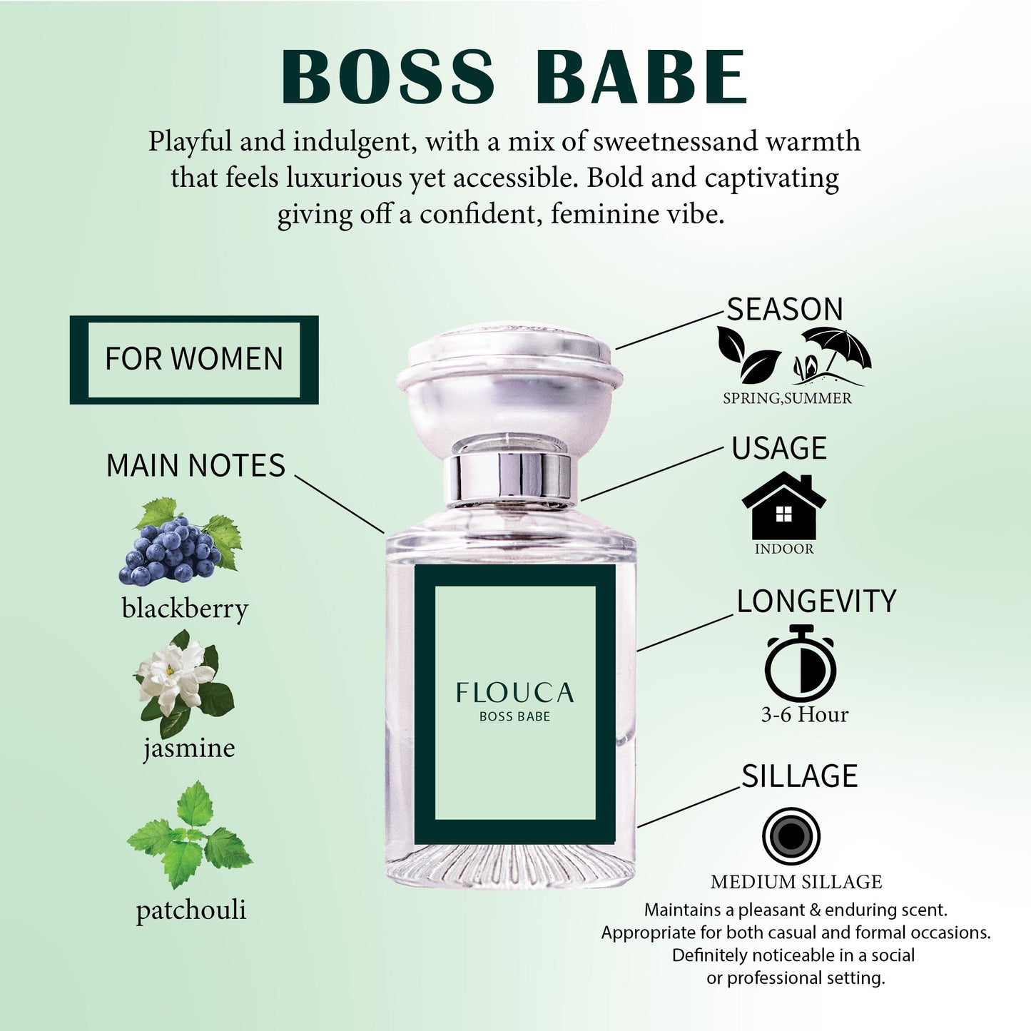 Flouca Boss Babe EDP For Women Perfume 30ML