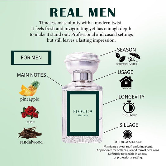 Flouca Real Men Fragrance Eau De Parfum Spray Perfume For Men 30ml