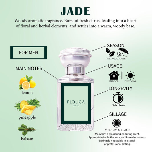 Flouca Jade Fragrance Eau De Parfum Spray Perfume For Men 30ml