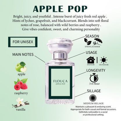 Flouca Apple Pop EDP For Unisex Perfume 30ML