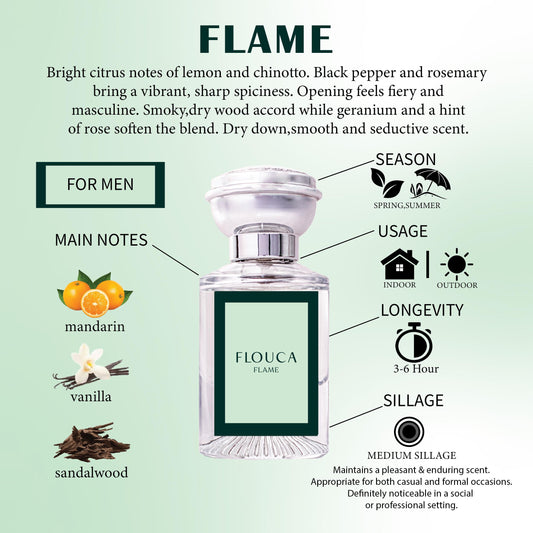 Flouca Flame For Men 30ML EDP Perfume Longlasting Effect Up to 2-6 Hour