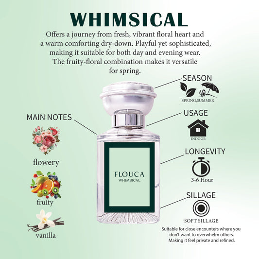 Flouca Whimsical Fragrance Eau De Parfume For Women Perfume