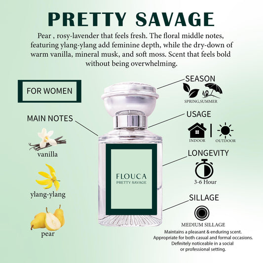 Flouca Pretty Savage EDP For Women Perfume 30ML