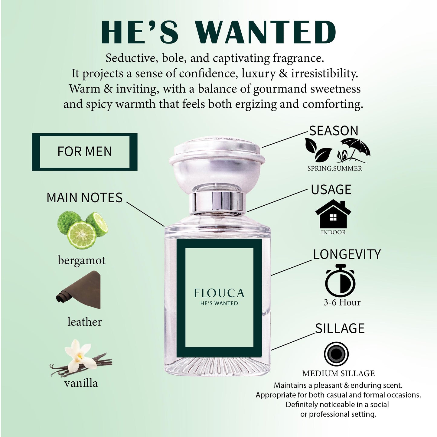 Flouca He's Wanted Fragrance EDP Perfume For Men 30ml