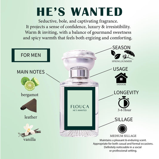 Flouca He's Wanted Fragrance EDP Perfume For Men 30ml