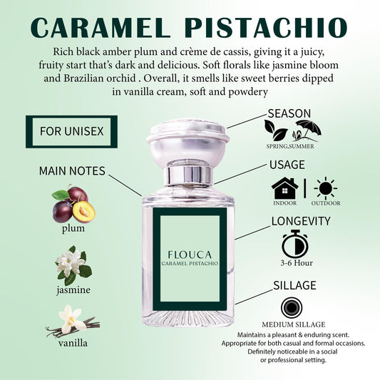 Flouca Caramel Pistachio EDP For Unisex Perfume 30ML