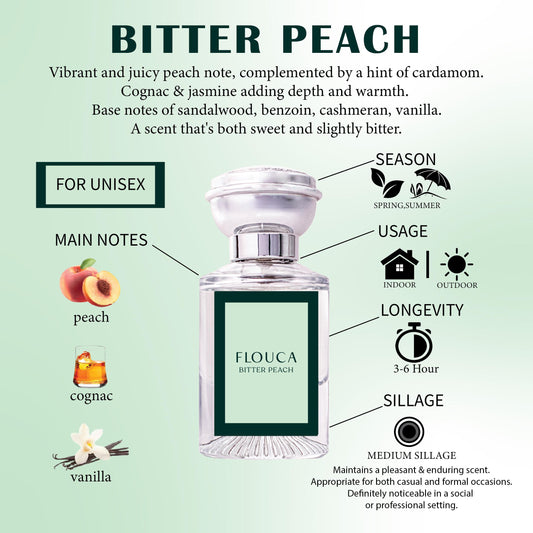Flouca Bitter Peach Fragrance Eau De Parfume For Unisex