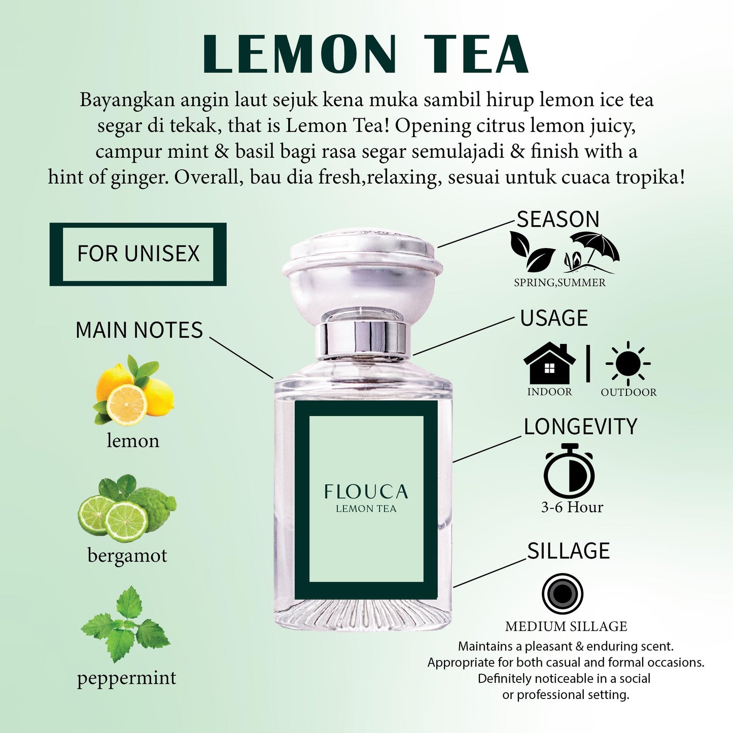 Flouca Lemon Tea EDP For Unisex Perfume 30ML