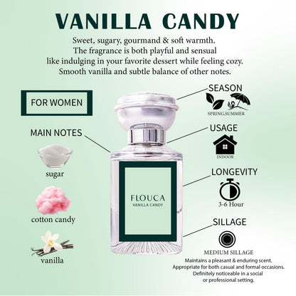 Flouca Vanilla Candy Eau De Parfum Spray Perfume For Unisex 30ml