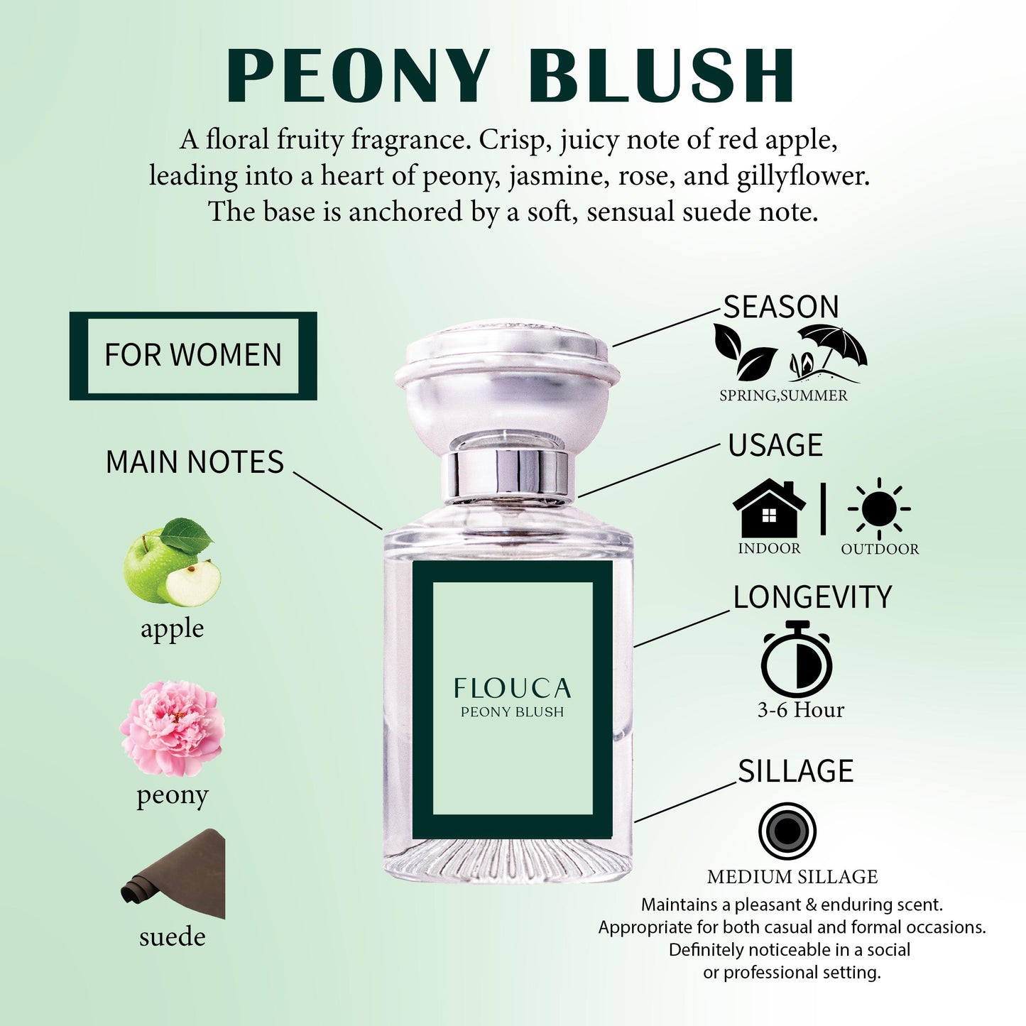 Flouca Peony Blush EDP For Women Perfume 30ML