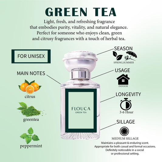 Flouca Green Tea EDP For Unisex Perfume 30ML