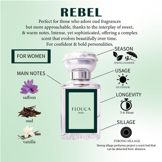 Flouca Rebel Fragrance Eau De Parfume For Women Perfume 30ML