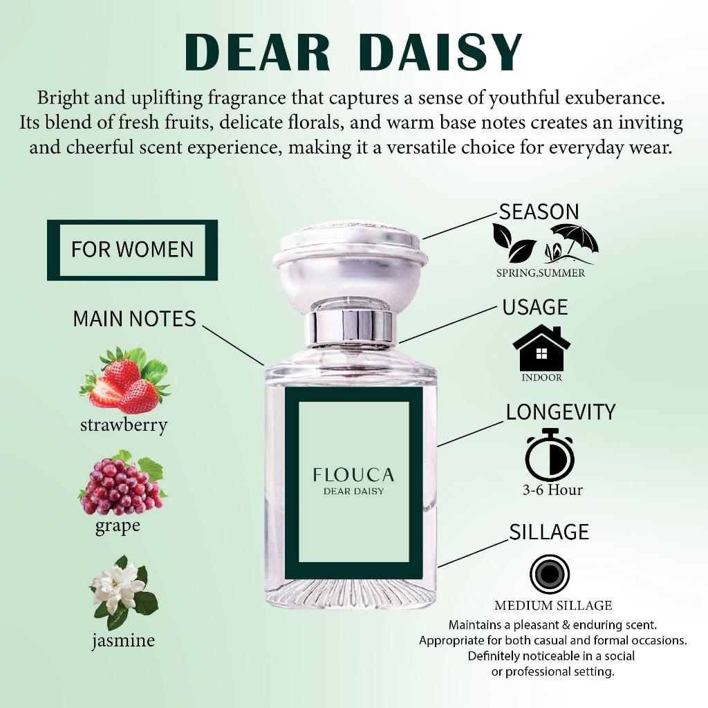 Flouca Dear Daisy Fragrance Eau De Parfum Spray Perfume For Women 30ml