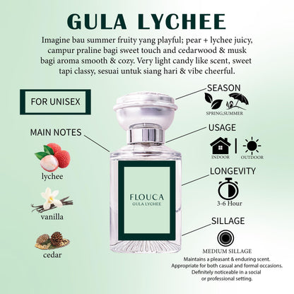 Flouca Gula Lychee EDP For Unisex Perfume 30ML