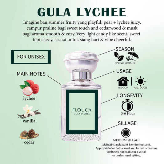 Flouca Gula Lychee EDP For Unisex Perfume 30ML