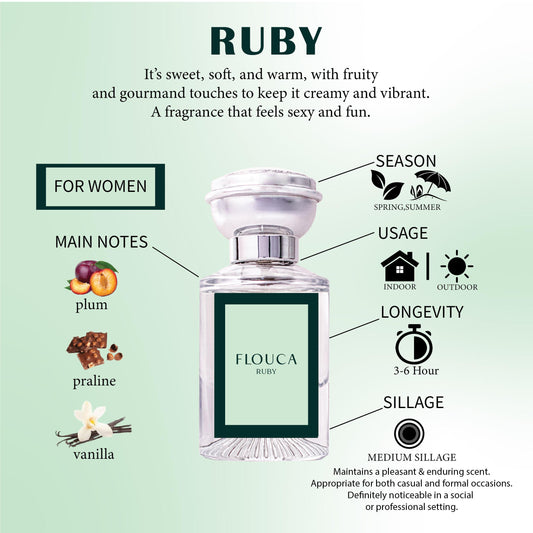 Flouca Ruby Perfume Eau De Parfum Spray 30ml - Wangian Badan Flirty Untuk Wanita Local Perfume, long lasting scent