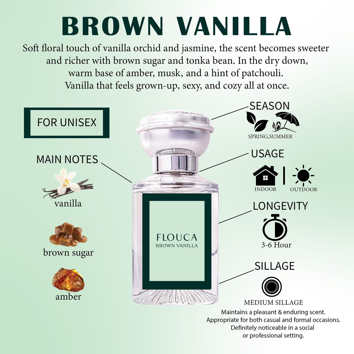 Flouca Brown Vanilla EDP For Unisex Perfume 30ML