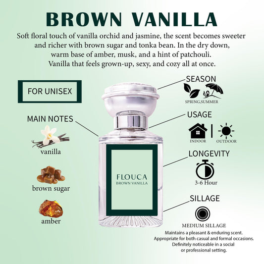 Flouca Brown Vanilla EDP For Unisex Perfume 30ML