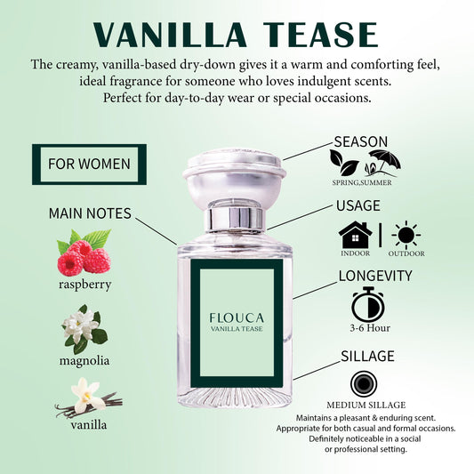 Flouca Vanilla Tease Fragrance Eau De Parfume For Women Perfume