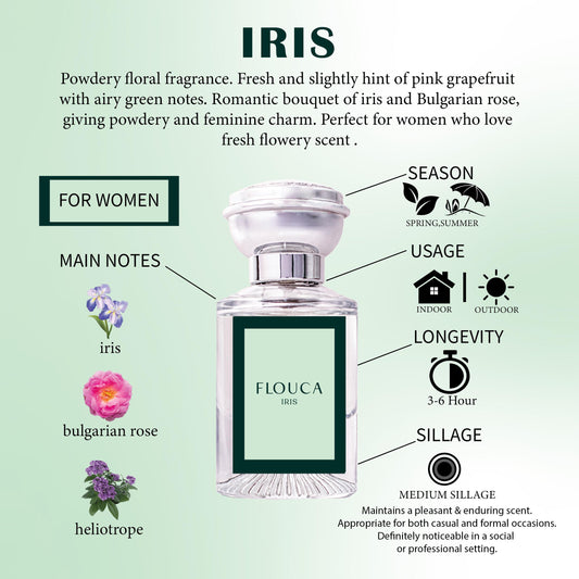 Flouca Iris EDP For Women Perfume 30ML